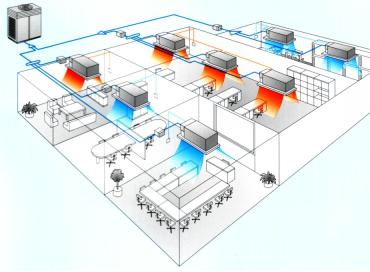 Gebäudetechnik | Schema DAIKIN VRV Gebäudetechnik | Schema DAIKIN VRV
